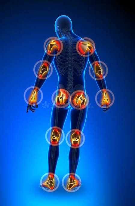 JOINT AND MUSCLE PAIN