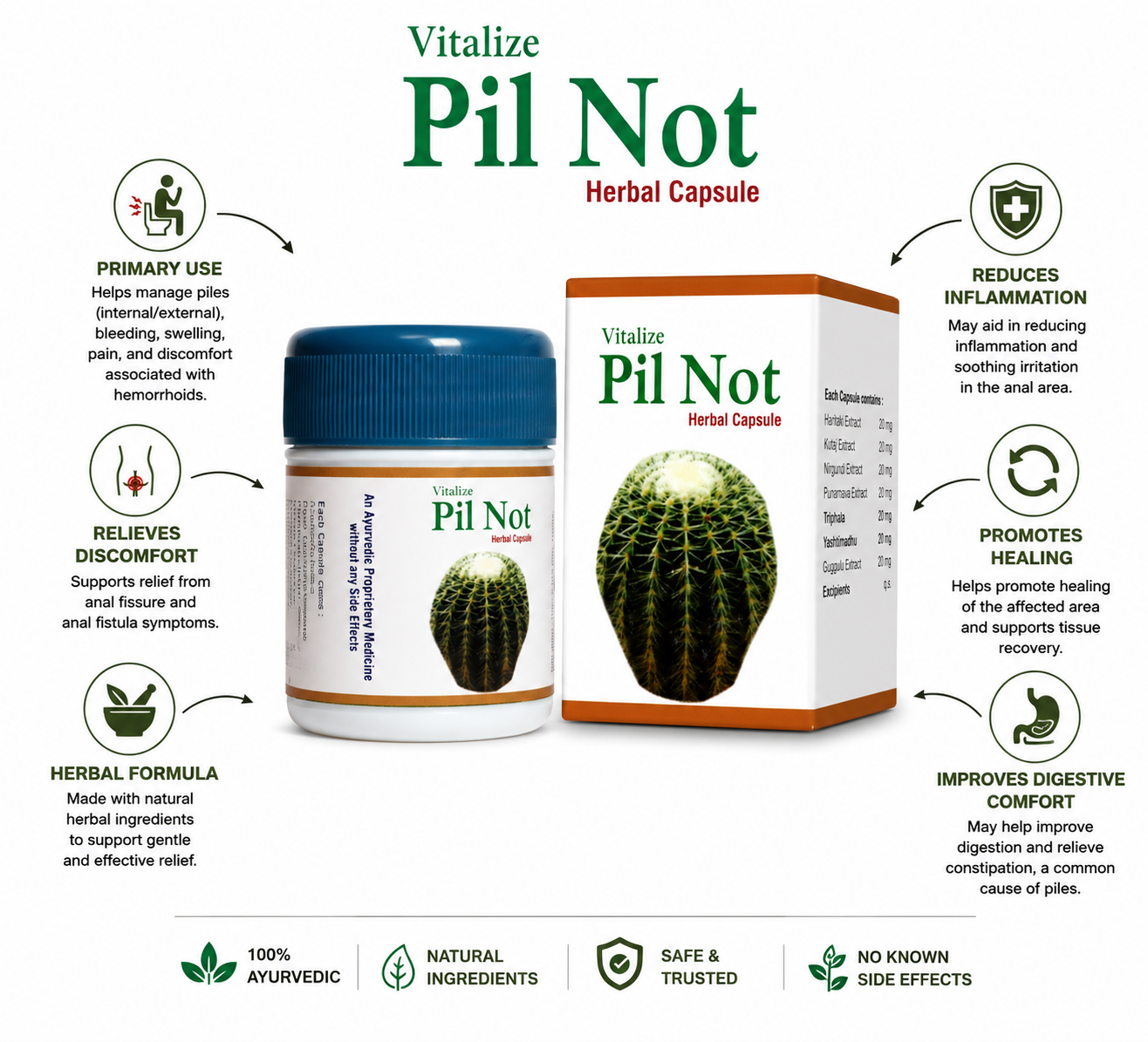 Pil Not
